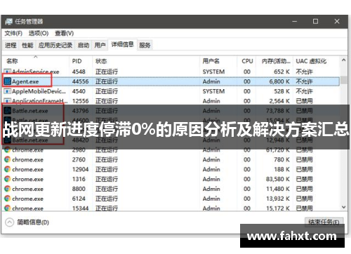 战网更新进度停滞0%的原因分析及解决方案汇总 战网更新进度停滞0%的原因分析及解决方案汇总